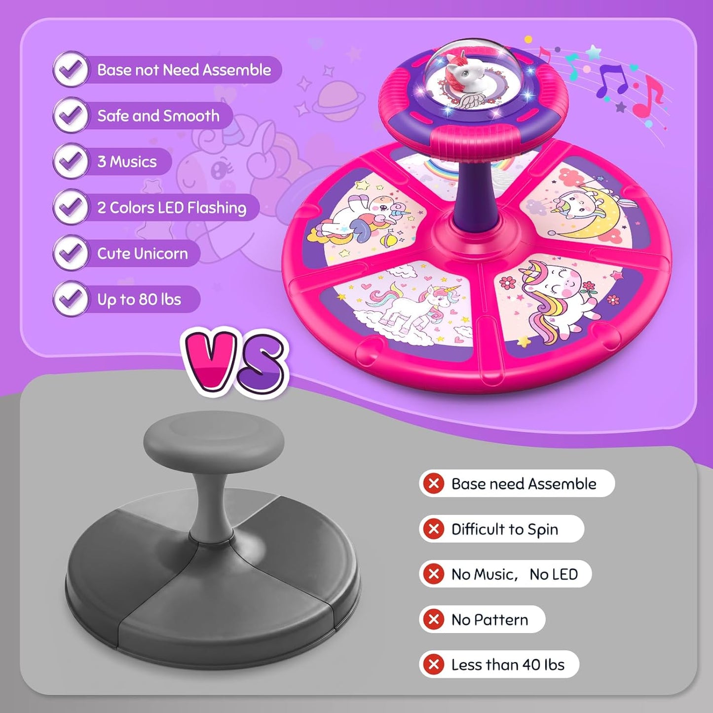 Flooyes Unicorn Sit and Spin Toys with LED and Music, Toddler Toys Age Over 18 Months