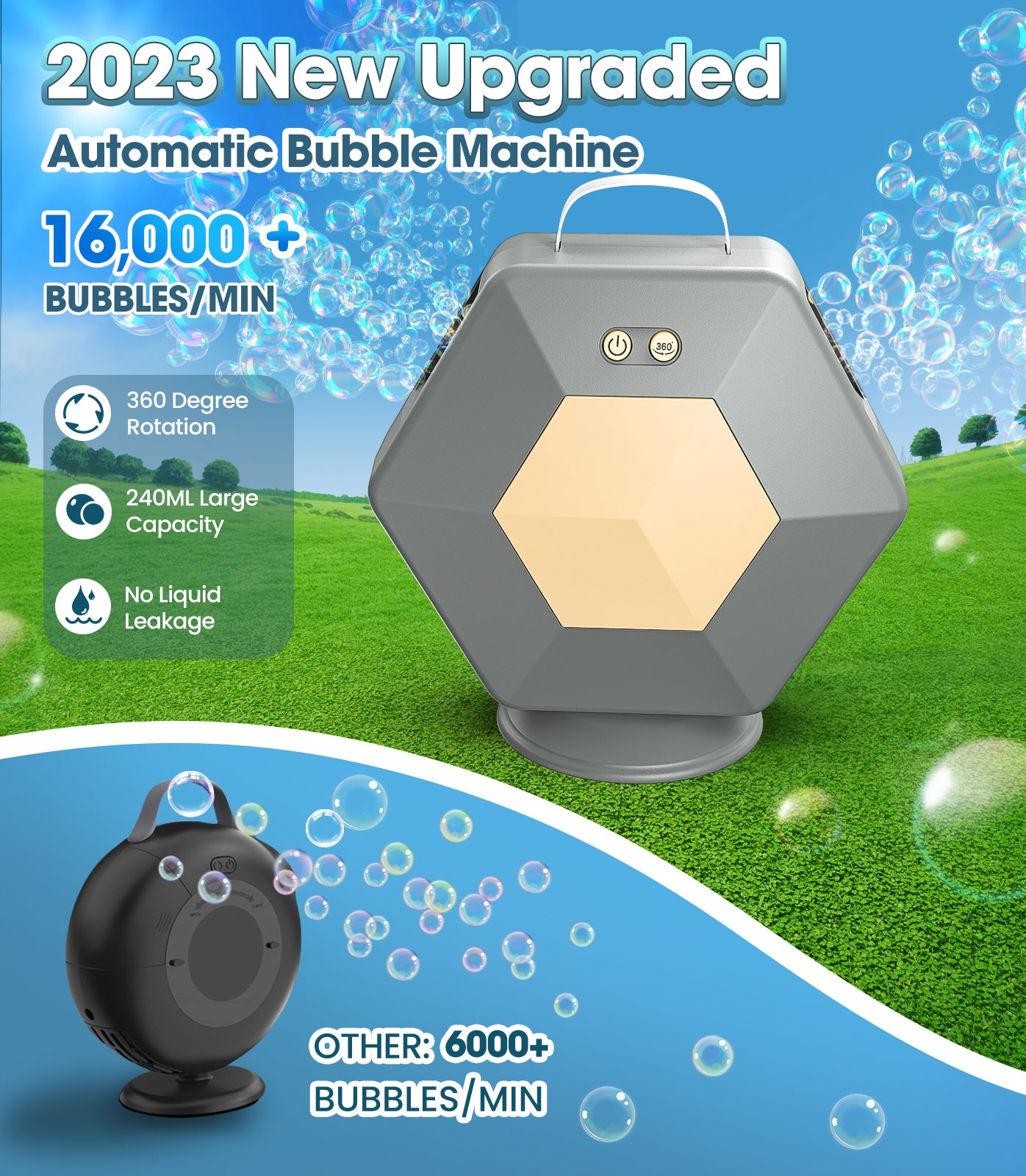 Bubble Machine Blower for Kids, Automatic 360° Bubble Blower 16000+/min Bubble Maker Toy for Outdoor/Indoor Party Gift